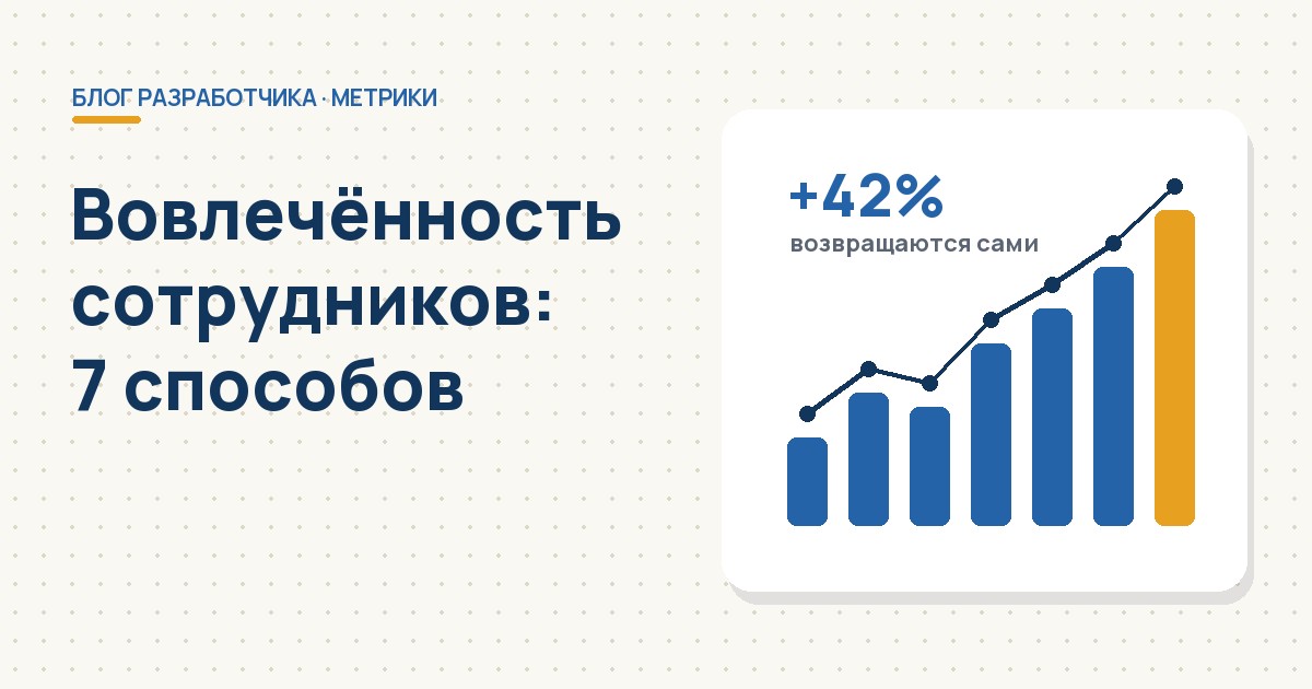 Вовлечённость сотрудников — обложка статьи
